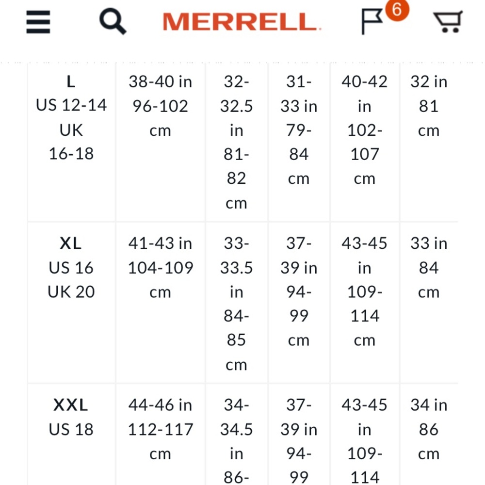 Merrell Dress - Picture 8 of 8